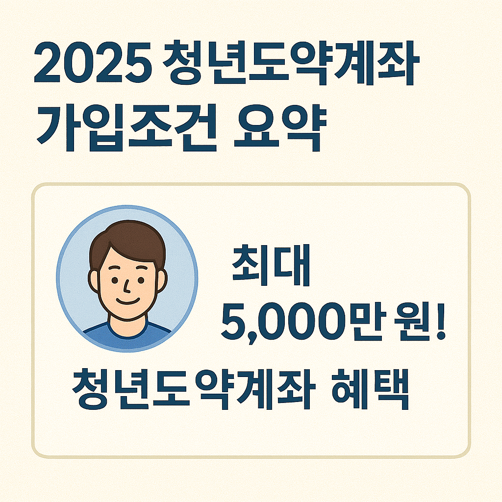 청년도약계좌 완전 정복! 2025년부터 달라진 정부지원 혜택 총정리