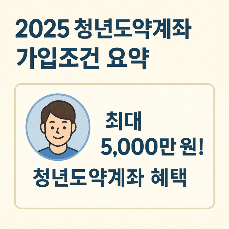 청년도약계좌 완전 정복! 2025년부터 달라진 정부지원 혜택 총정리